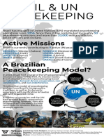 Brazil and UN Peacekeeping