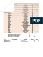 Estudiantes Materia Nota 1 Nota 2