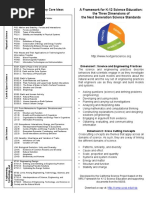 Integrated Science For SHS | PDF | Science | Soil