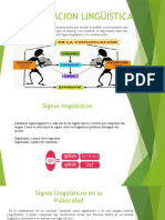 Signos Lingüísticos en la Comunicación y Publicidad