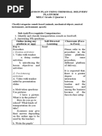 Lesson Plan Grade 2 Competency 1 Quarter 1