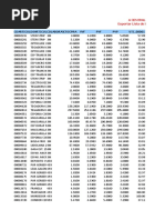 Observatorio de Precios Julio