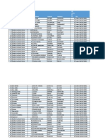 Lista de Notarios PDF