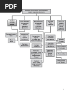 Download Manfaat Dan Nilai Barang by Mochamad Try Yulyanto SN46953588 doc pdf