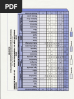 Tablas Neuropsi.pdf