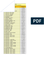 374F - Critical Parts List