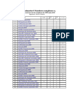 BacSComplexes 2 PDF