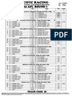 Afl Round 7 - Saturday 18.07.2020 - Pacific Racing