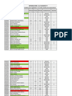 ListaIFTT2020 Final Publicada