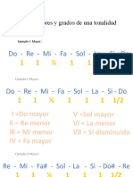 Escalas Mayores y Grados de Una Tonalidad