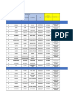 Ficha de Familia de La I.E José de San Martin