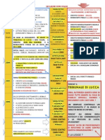 1999-2011... A Lucca, Toscana..o Campania ?