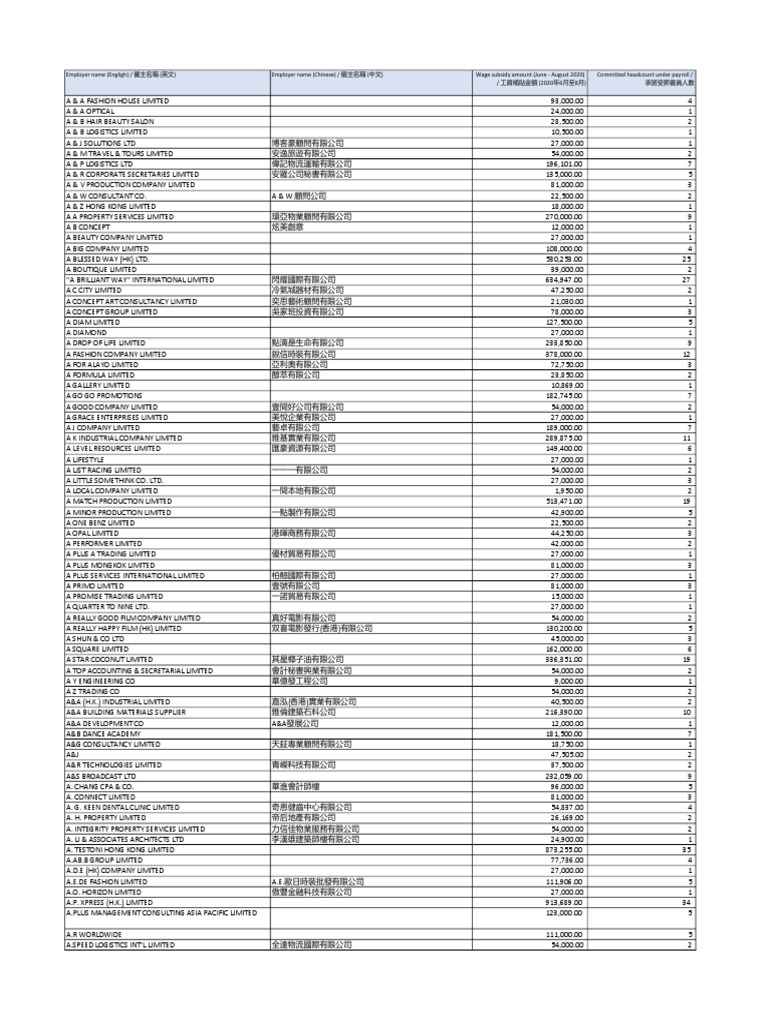 Successful Applicant List 1 Pdf