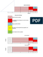 Mapa de Calor o Matriz de Riesgos