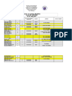 Survey On Learning Modalities Grade Viii-Sapphire For AY. 2020-2021