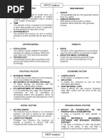 SWOT Analysis: Strengths Weaknesses