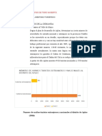 Formato Analisis