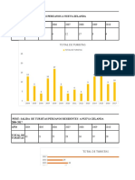 Graficos Diapos