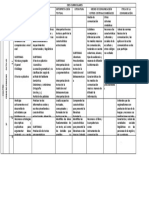 CUADRO ESPAÑOL SECUNDARIA OCTAVO