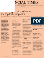 Top 100 Compañías que prosperaron en la pandemia