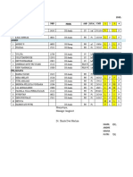 Jadwal Dinas Bulan Agustus 2017 Instalasi Laboratorium Rs Hermina Palembang NO Nama NRP PDDK JAB KUA TMT 1 2 3 4 PLH Kainst