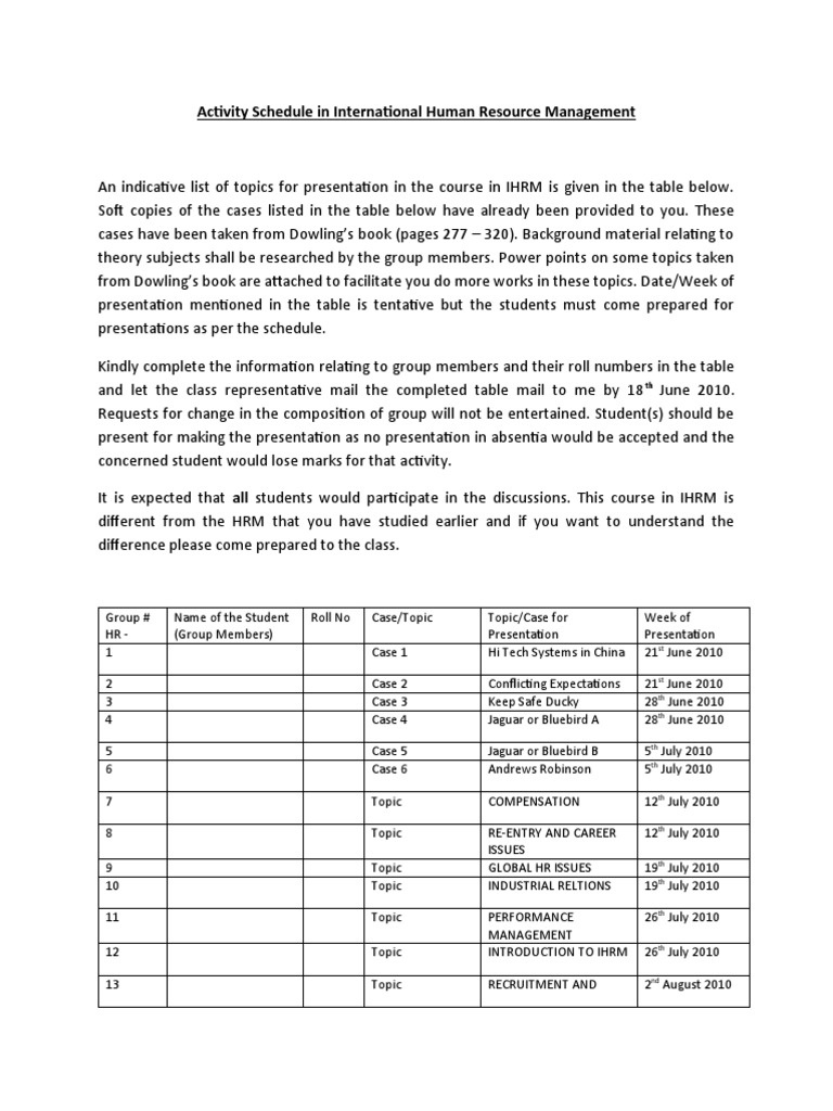 STRATEGIC HUMAN RESOURCE MANAGEMENT AN INTERNATIONAL PERSPECTIVE PDF visual data 2