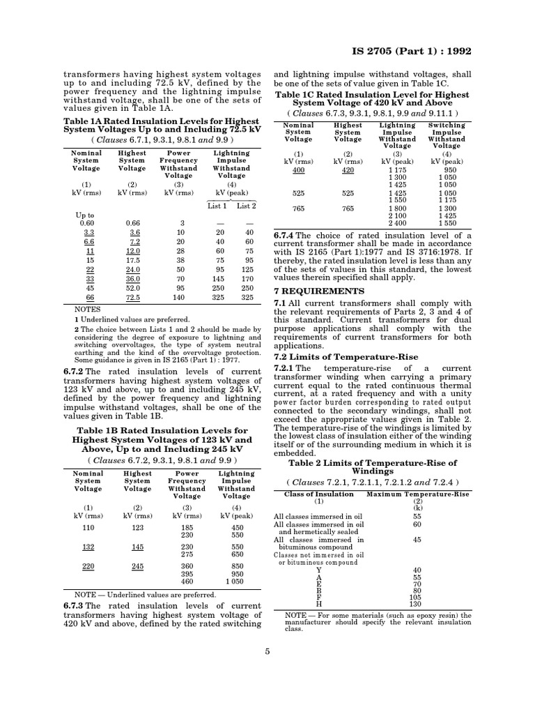 Current Transformer Insulation Standards | PDF | Transformer ...