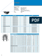 EMC2 Cable Glands Metric Thread: Size Order Symbol Code EAN