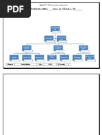 Taller #4 Organigrama