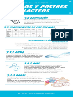 Infografía PDF