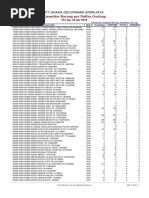 Stock GDS Niro Granit 24 April