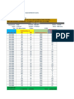 2020-Datos Meteorologicos PDF