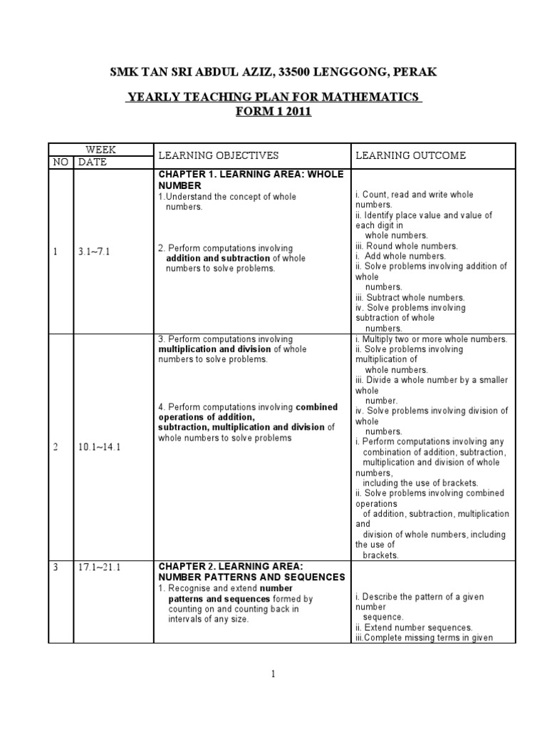 Form 1 Mathematics Yearly Plan 2011 | PDF | Fraction (Mathematics ...
