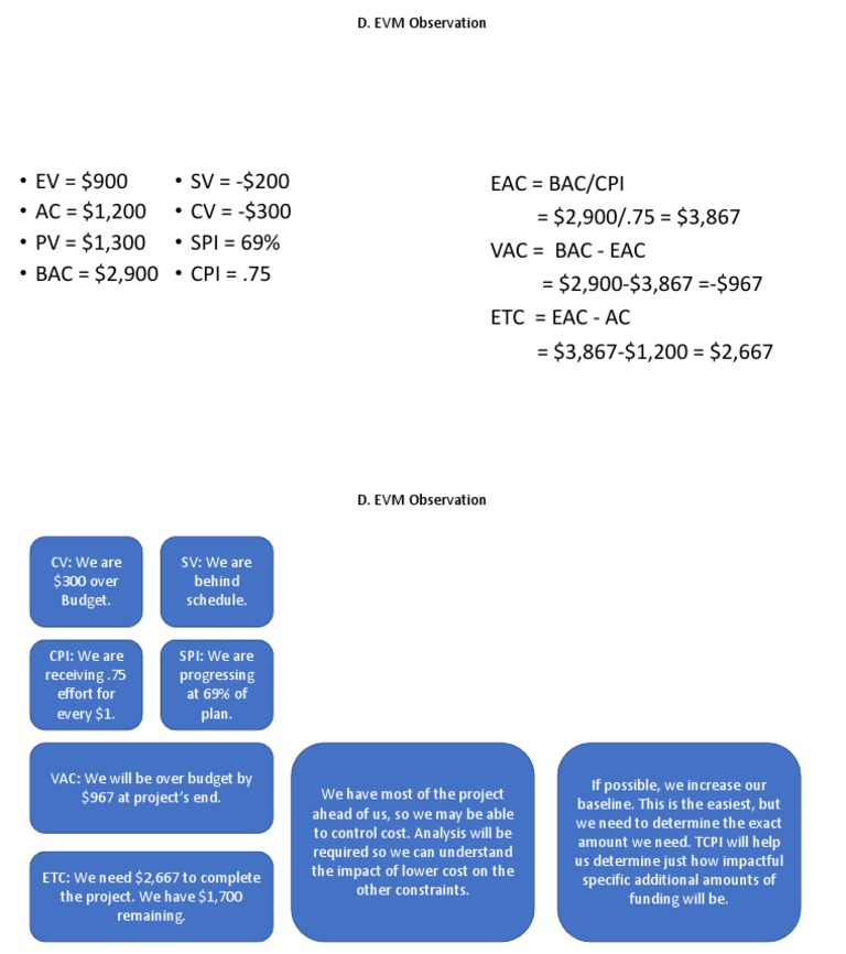 Project 4 - SolutionD - Final Solution | PDF | Technology & Engineering