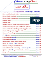 Design of Beams Using Charts