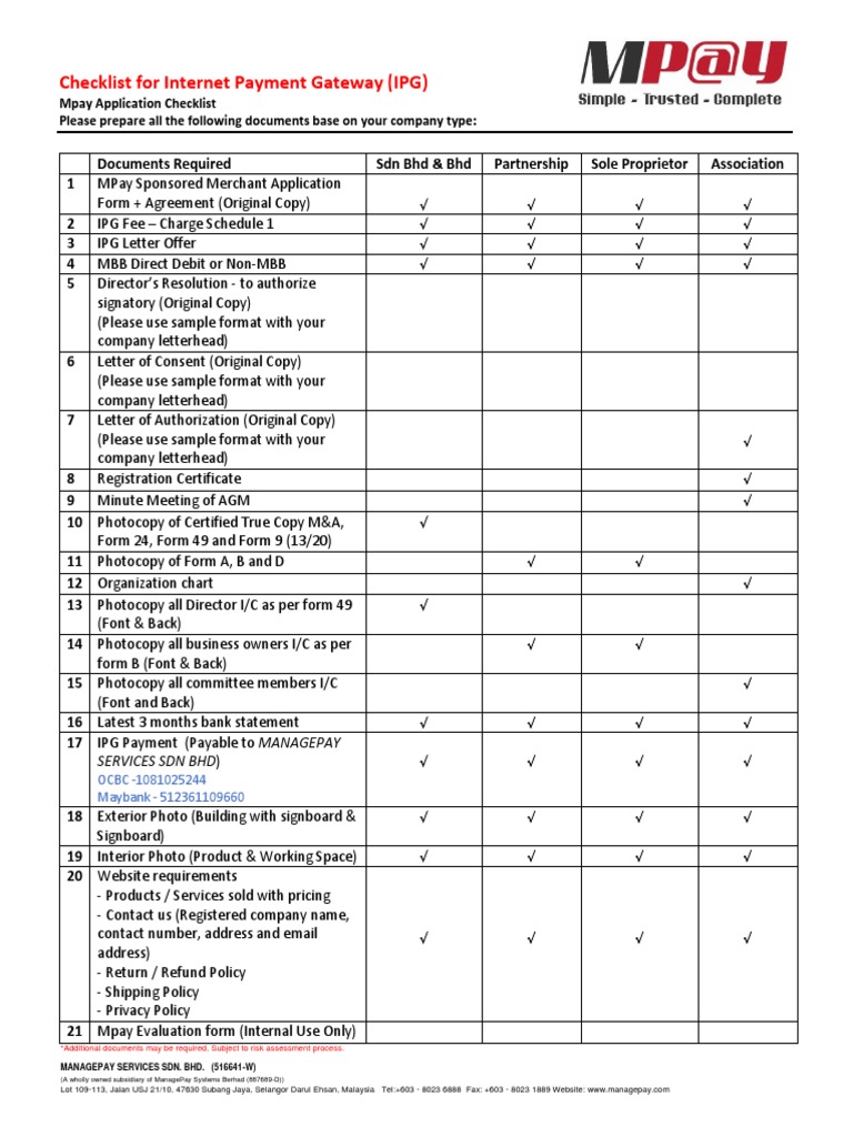 IPG Application Checklist | PDF | Business
