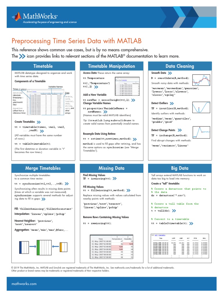 Preprocessing Time Series Data Tips and Tricks PDF | PDF | Matlab ...