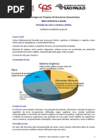 MAS08 - Poluicao do Solo e Residuos solidos