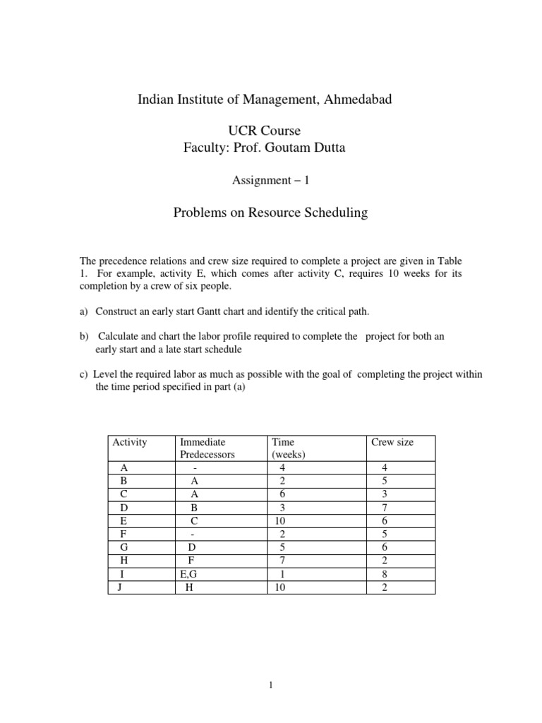 Resouce Scheduling Problem-UCR-A1 | PDF