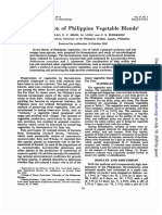 Fermentation of Philippine Vegetable: Blends1