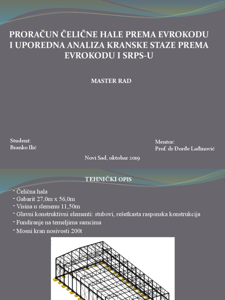 Prezentacija-Master Rad | PDF