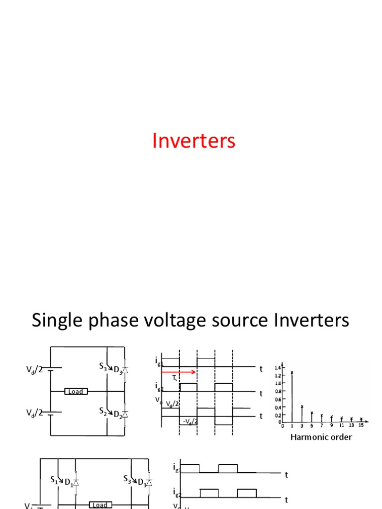 Inverter Design and Control Techniques | PDF | Power Inverter | Power ...