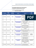 8 Compendio de Normas COVID-19  2020-05-28