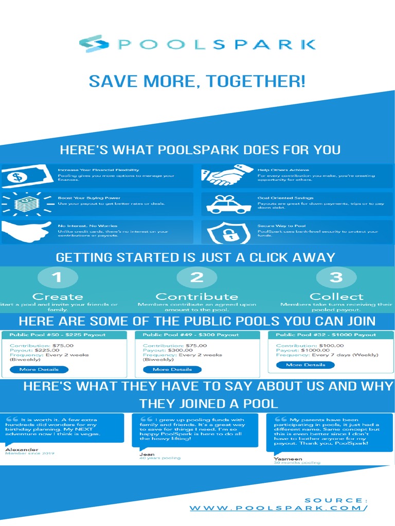 PoolSpark InfoGraphic | PDF