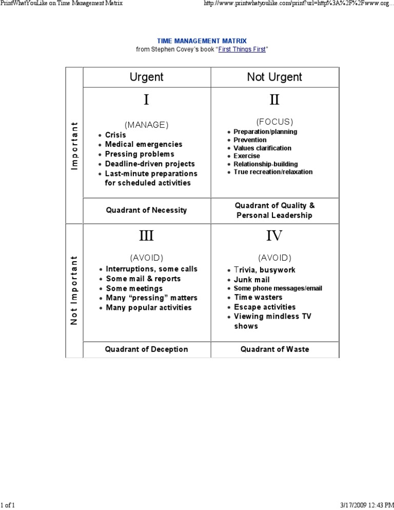 Covey's Time Management Matrix Guide | PDF | Time Management ...