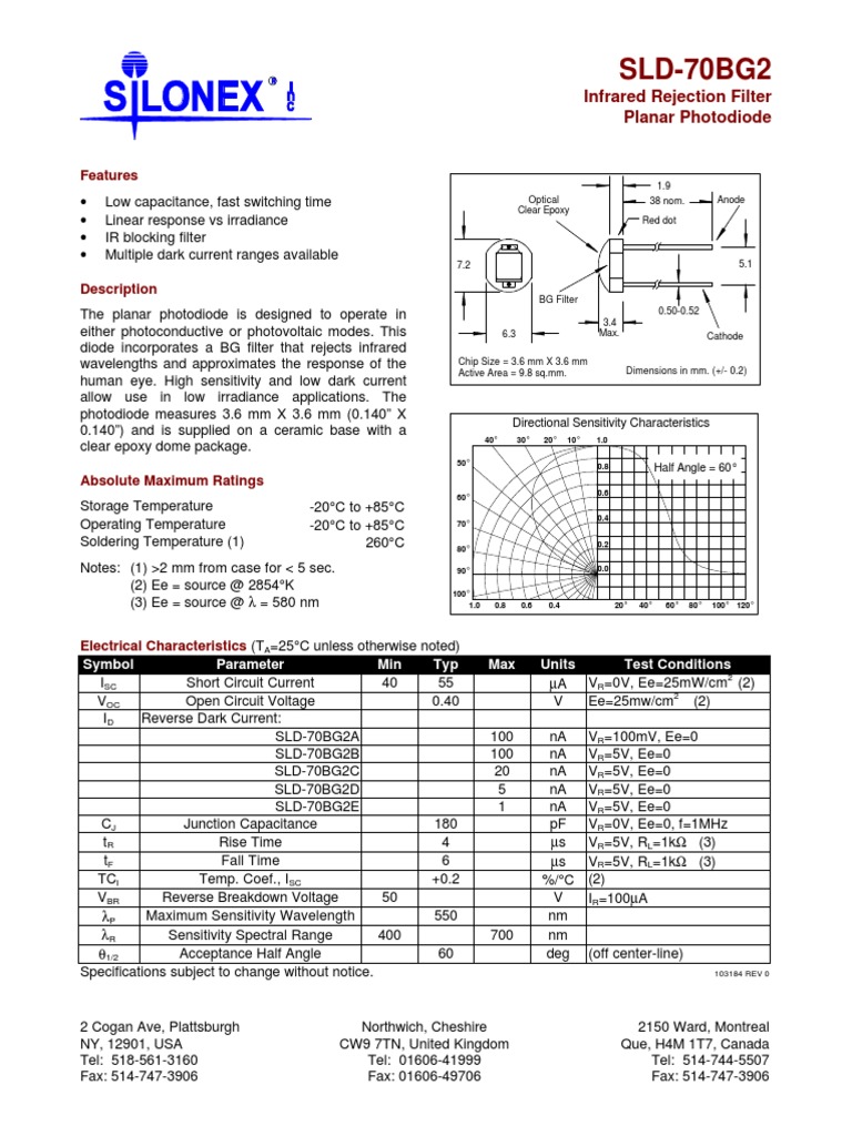 SLD70BG2 Infrared Rejection Filter Planar Photodiode PDF Infrared