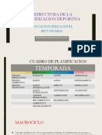 Estructura de La Periodizacion Deportiva Secundaria