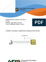 Resumen Diagrama Masa-Resorte