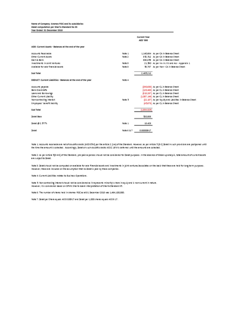 Zakat Calculation Formula Excel Sheet