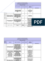 Matrices Plan de Gestión Hospital de Anolaima